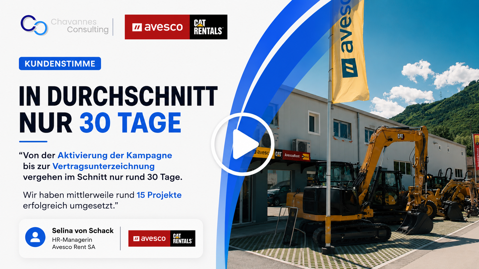 Avesco Rent SA